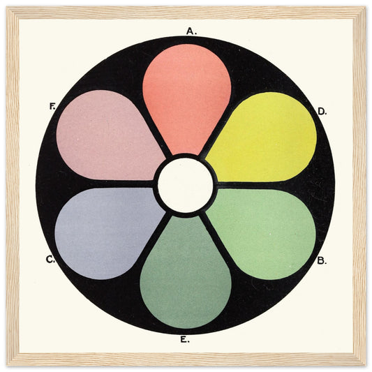Broken Tones of the Primaries and Their Complementaries by James Ward in an oak frame, six-petal colour wheel